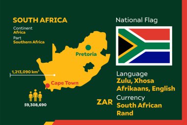 Güney Afrika ülkesiyle modern infografik vektör illüstrasyonunu detaylandır