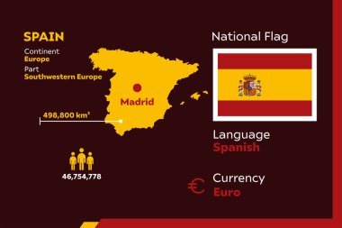İspanya ülkesiyle modern infografik vektör illüstrasyonunu detaylandır