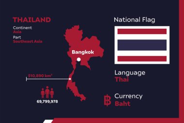 Tayland ülkesiyle modern infografik vektör illüstrasyonunu detaylandır