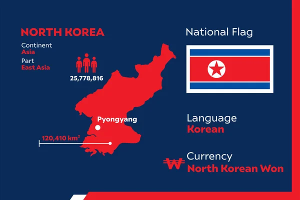 Detalle Ilustración Vectorial Infográfica Moderna Con País Corea Del Norte — Vector de stock