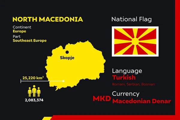 詳細情報現代のインフォグラフィックベクトル図北マケドニアの国 — ストックベクタ