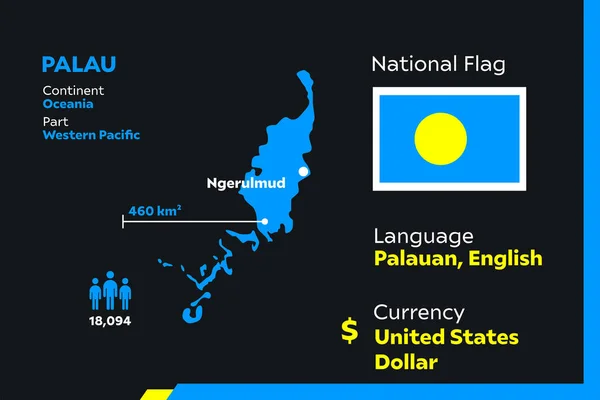 以帕劳国家为例 详细说明现代信息资料载体 — 图库矢量图片