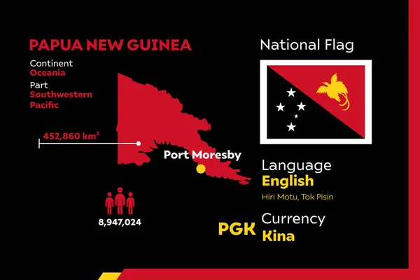 詳細情報現代のインフォグラフィックベクトル図パプアニューギニアの国 — ストックベクタ