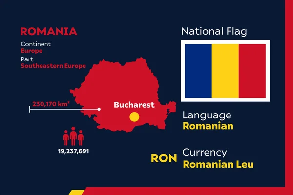 Подробности Современной Инфографической Векторной Иллюстрации Страной Румыния — стоковый вектор