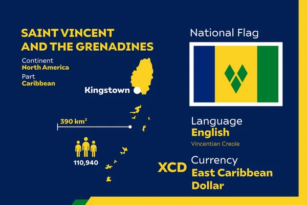 Részletezze Modern Infografikus Vektor Illusztráció Ország Saint Vincent Grenadine Szigetek — Stock Vector