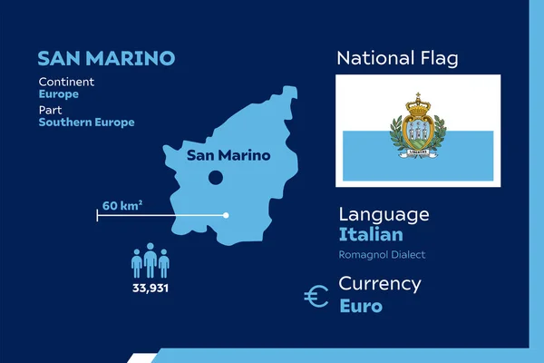 詳細情報現代のインフォグラフィックベクトル図サンマリノの国 — ストックベクタ