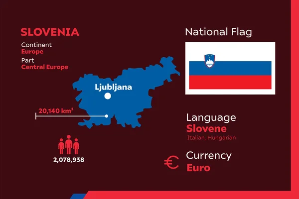 Detalle Ilustración Vectorial Infográfica Moderna Con País Eslovenia — Vector de stock