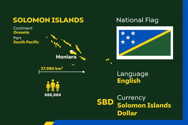 Détail Illustration Vectorielle Infographique Moderne Avec Pays Îles Salomon — Image vectorielle