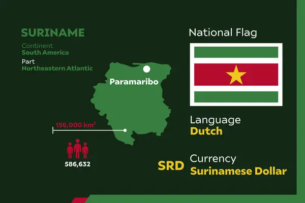 詳細情報現代のインフォグラフィックベクトル図スリナムの国 — ストックベクタ