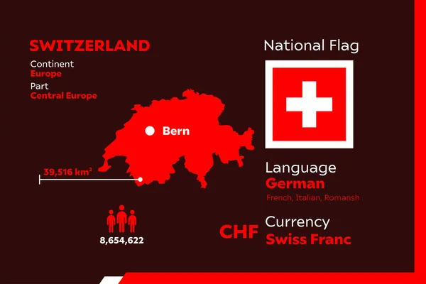 Detalle Moderno Vector Infográfico Ilustración Con País Suiza — Vector de stock