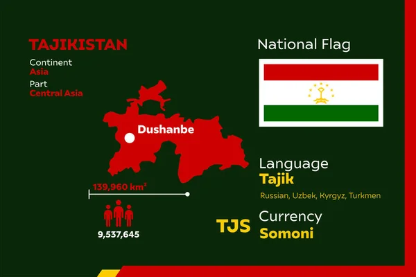詳細情報現代のインフォグラフィックベクトル図タジキスタンの国 — ストックベクタ