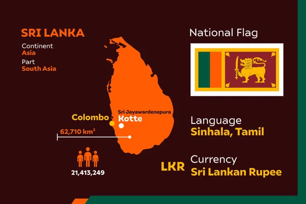 Detalle Ilustración Vectorial Infográfica Moderna Con País Sri Lanka — Vector de stock