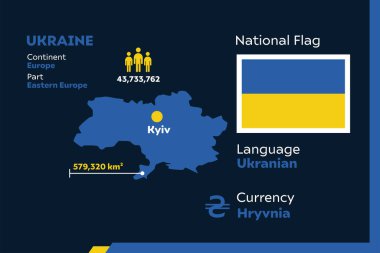 Ukrayna ülkesiyle modern infografik vektör illüstrasyonunu detaylandır
