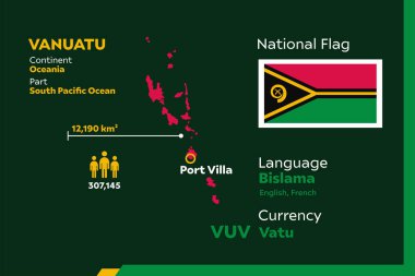 Vanuatu ülkesiyle modern bilgi vektör illüstrasyonunu detaylandır