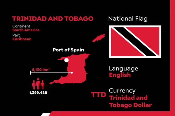Részletezze Modern Infografikus Vektor Illusztráció Ország Trinidad Tobago — Stock Vector