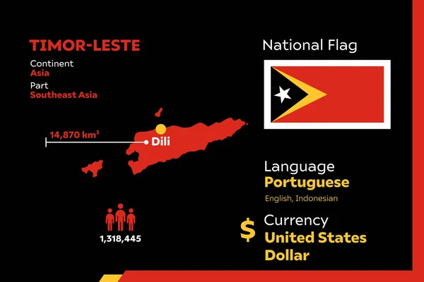 Detalle Ilustración Vectorial Infográfica Moderna Con País Timor Oriental — Vector de stock