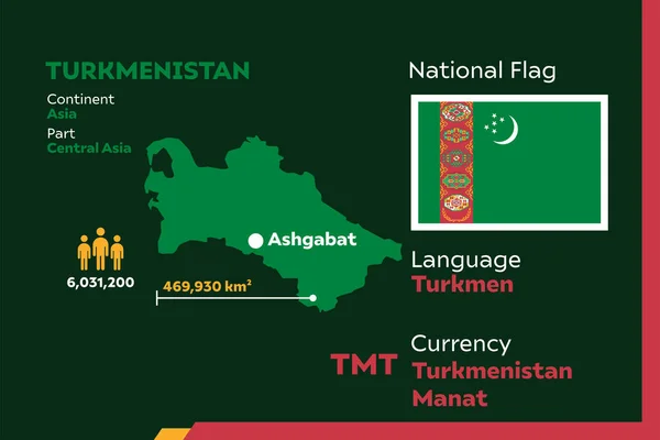 詳細情報現代のインフォグラフィックベクトル図トルクメニスタン — ストックベクタ