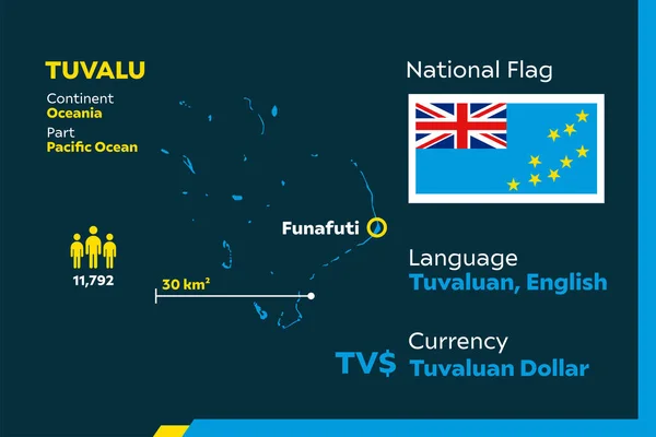 Detalle Ilustración Vectorial Infográfica Moderna Con País Tuvalu — Vector de stock