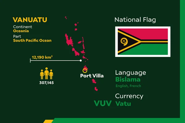 Détail Illustration Vectorielle Infographique Moderne Avec Pays Vanuatu — Image vectorielle