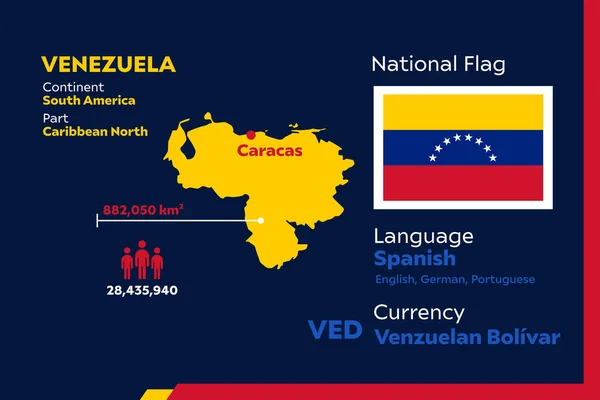 Detalle Ilustración Vectorial Infográfica Moderna Con País Venezuela — Vector de stock