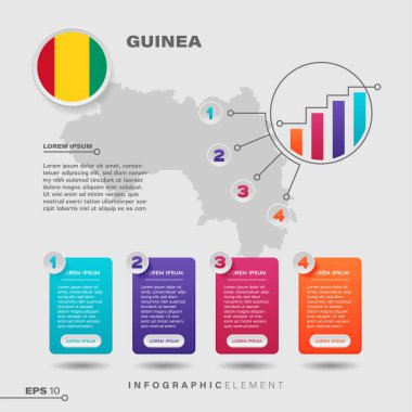 4 adım bilgi grafiği tasarım elemanı. Gine bayrağıyla bilgi sunmak için