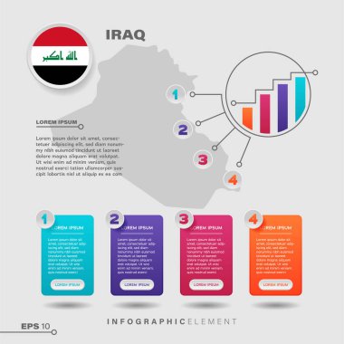 4 adım bilgi grafiği tasarım elemanı. Irak bayrağıyla bilgi sunmak için.