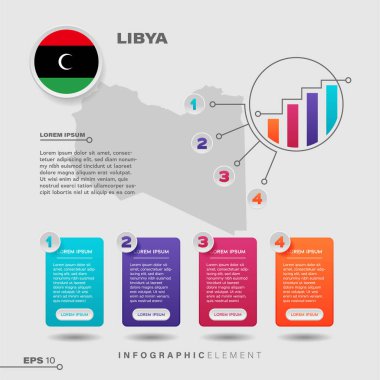 4 adım bilgi grafiği tasarım elemanı. Libya bayrağıyla bilgi sunmak için
