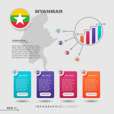 4 adım bilgi grafiği tasarım elemanı. Myanmar bayrağıyla bilgi sunmak için.