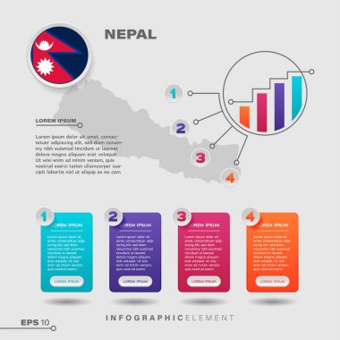 4 adım bilgi grafiği tasarım elemanı. Nepal bayrağıyla bilgi sunmak için