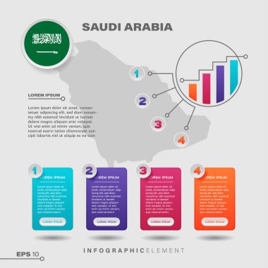 4 adım bilgi grafiği tasarım elemanı. Suudi Arabistan bayrağıyla bilgi sunmak için.