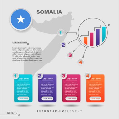4 adım bilgi grafiği tasarım elemanı. Somali bayrağıyla bilgi sunmak için.