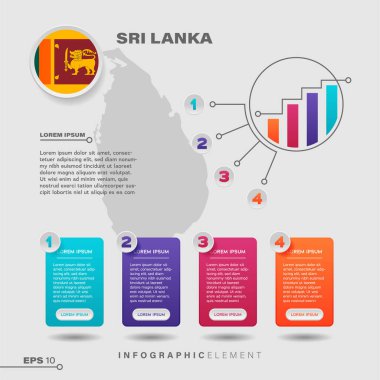 4 adım bilgi grafiği tasarım elemanı. Sri Lanka bayrağıyla bilgi sunmak için