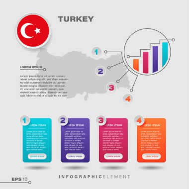 4 adım bilgi grafiği tasarım elemanı. Türkiye bayrağıyla bilgi sunmak için