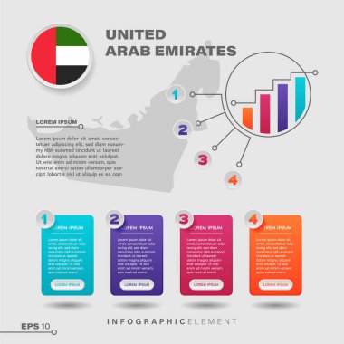 4 adım bilgi grafiği tasarım elemanı. Birleşik Arap Emirlikleri bayrağıyla bilgi sunmak için.