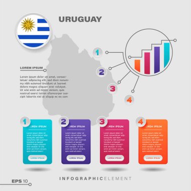 4 adım bilgi grafiği tasarım elemanı. Uruguay bayrağıyla bilgi sunmak için