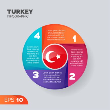 Infographic of minimal circle shape with 4 colorful steps, with Turkey flag. Workflow process layout chart. Modern vector illustration for corporate or corporate business projects and presentations