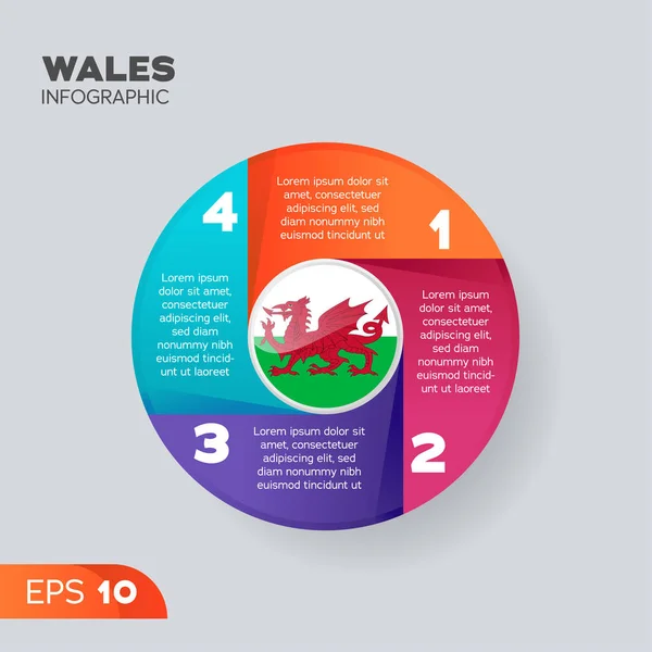 Infographic of minimal circle shape with 4 colorful steps, with Wales flag. Workflow process layout chart. Modern vector illustration for corporate or corporate business projects and presentations