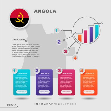4 step infographic chart design element. To present information with the Angola flag