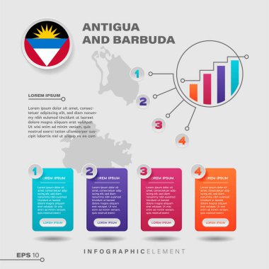 4 step infographic chart design element. To present information with the Antigua and Barbuda flag