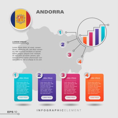 4 step infographic chart design element. To present information with the Andorra flag