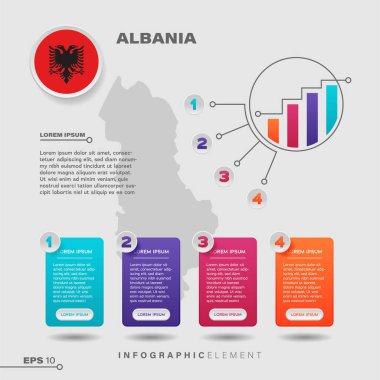 4 step infographic chart design element. To present information with the Albania flag