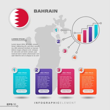 4 step infographic chart design element. To present information with the Bahrain flag