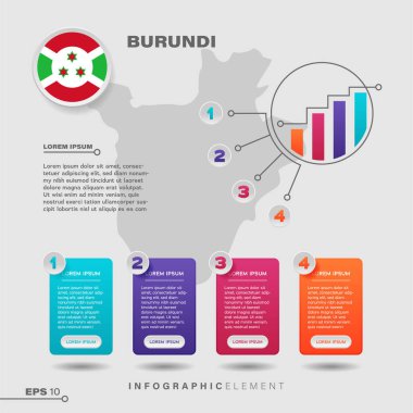 4 step infographic chart design element. To present information with the Burundi flag