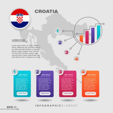 4 step infographic chart design element. To present information with the Croatia flag