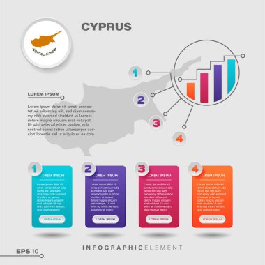 4 step infographic chart design element. To present information with the Cyprus flag