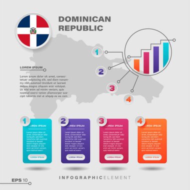 4 step infographic chart design element. To present information with the Dominican Republic flag