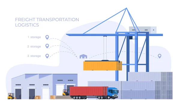 货物的物流 产品在世界各地的储存和运输 国际海运 — 图库矢量图片
