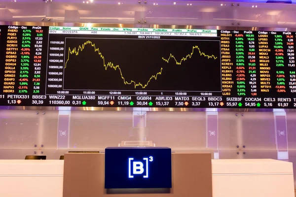 Sao Paulo, Brezilya, 22 Kasım 2022. B3, Brasil, Bolsa, Balcao 'nun modern ziyaretçi merkezinde, BOVESPA, Sao Paulo Menkul Kıymetler Borsası, şehir merkezindeki merkezde hisse senedi alıntılarıyla görüntüle