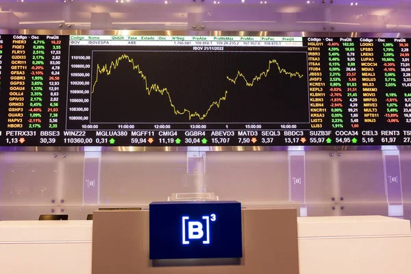 Sao Paulo, Brezilya, 22 Kasım 2022. B3, Brasil, Bolsa, Balcao 'nun modern ziyaretçi merkezinde, BOVESPA, Sao Paulo Menkul Kıymetler Borsası, şehir merkezindeki merkezde hisse senedi alıntılarıyla görüntüle