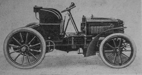 Yarış arabası, modern tamirci, ticari kitapçı yayıncısı, 1890